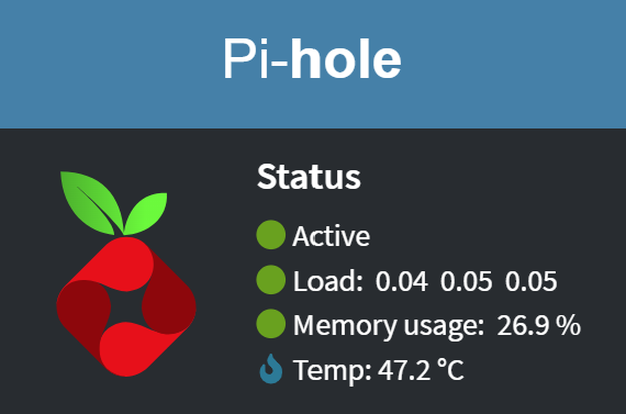 PiHole